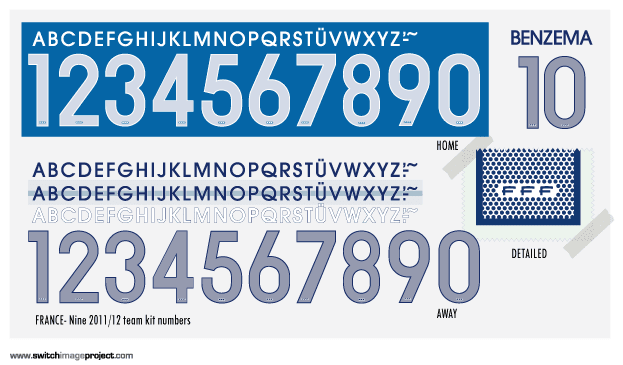 number Nike - DriverLayer Search Engine