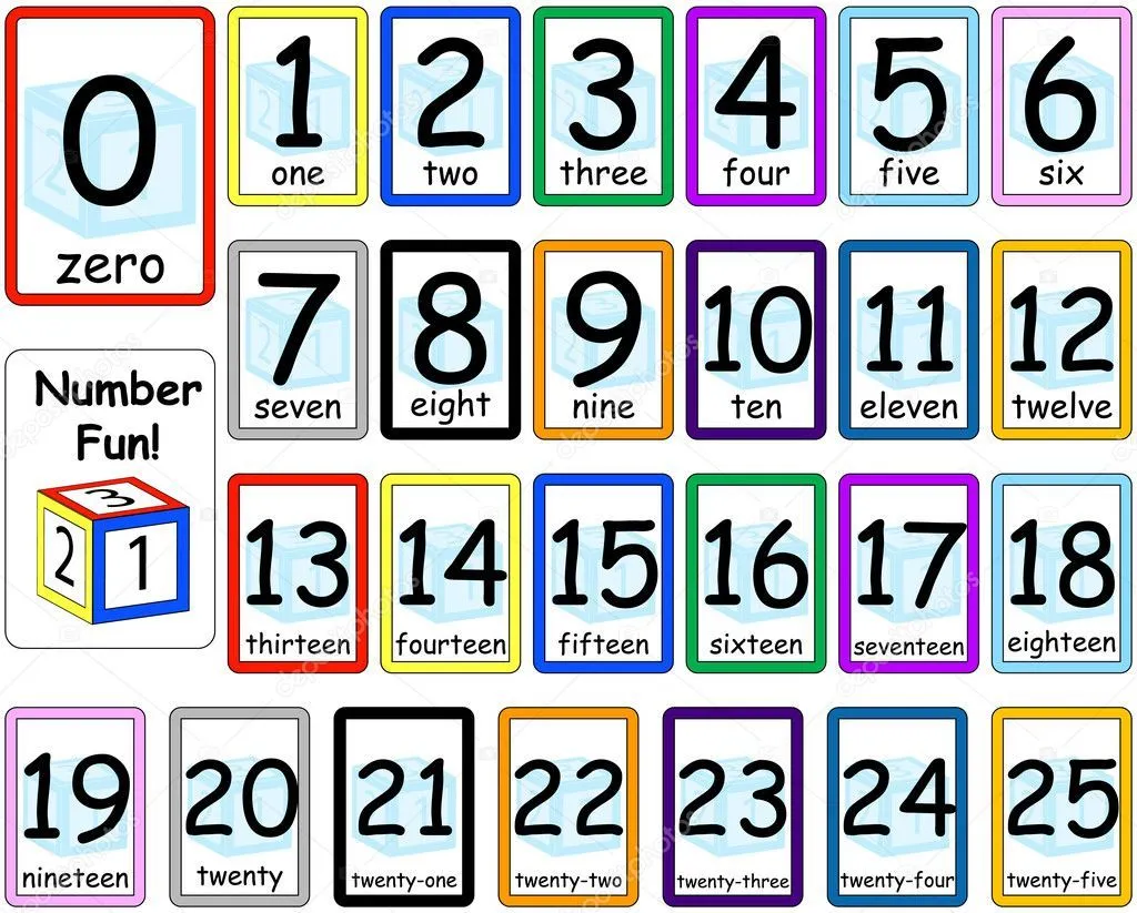 Numbers Flash Cards Set 0-25 — Stock Vector © apotterdd # Numbers Flash Cards Set 0-25 — Stock Vector © apotterdd #