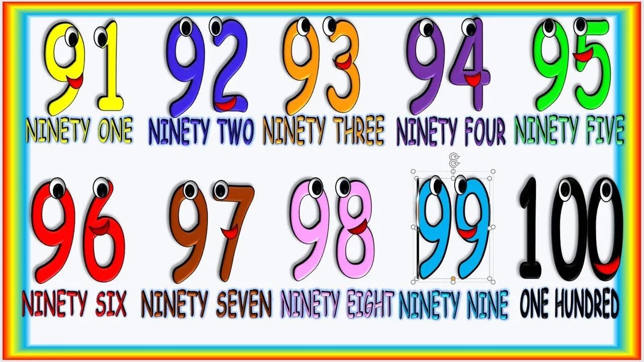 Numbers in English 1 to 100 for Children, Números en Inglés para Niños - YouTube Numbers in English 1 to 100 for Children, Números en Inglés para Niños - YouTube