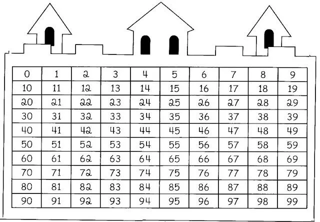 Numeración - castillos numéricos- tablas | ACTIVIDADES ... Numeración - castillos numéricos- tablas | ACTIVIDADES ...