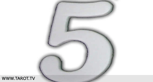 Numerologia, scopre il significato del tuo numero