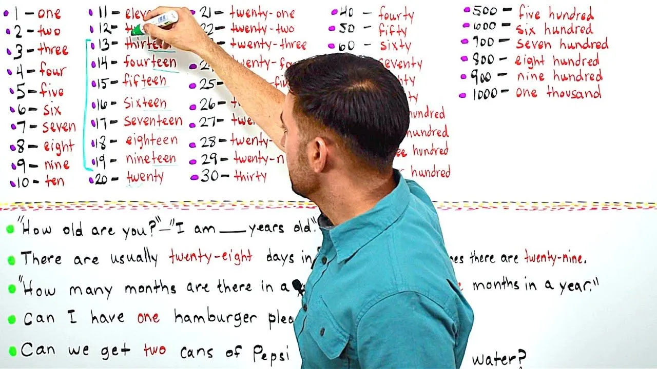 Los Números 1-1000 en Inglés - YouTube