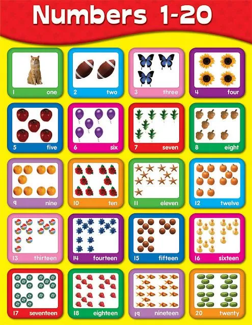 Numeros del 1 al 20 en ingles - Imagui