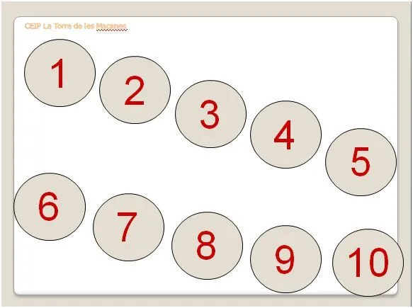 Numeros 0 al 10 - Imagui
