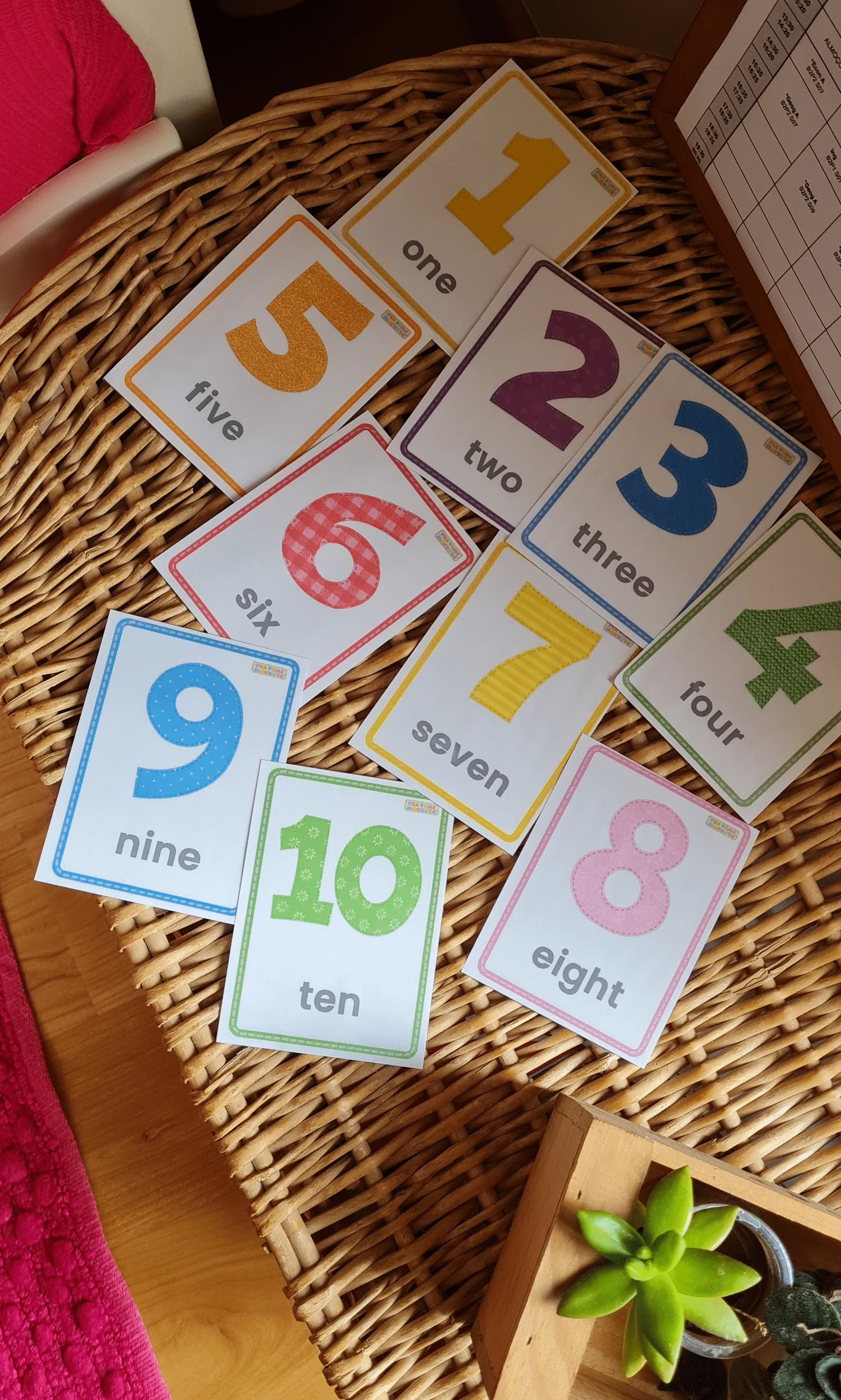 ▷ Los números del 1 al 100 en Inglés by Sonia Mendes - Online English Teacher ▷ Los números del 1 al 100 en Inglés by Sonia Mendes - Online English Teacher