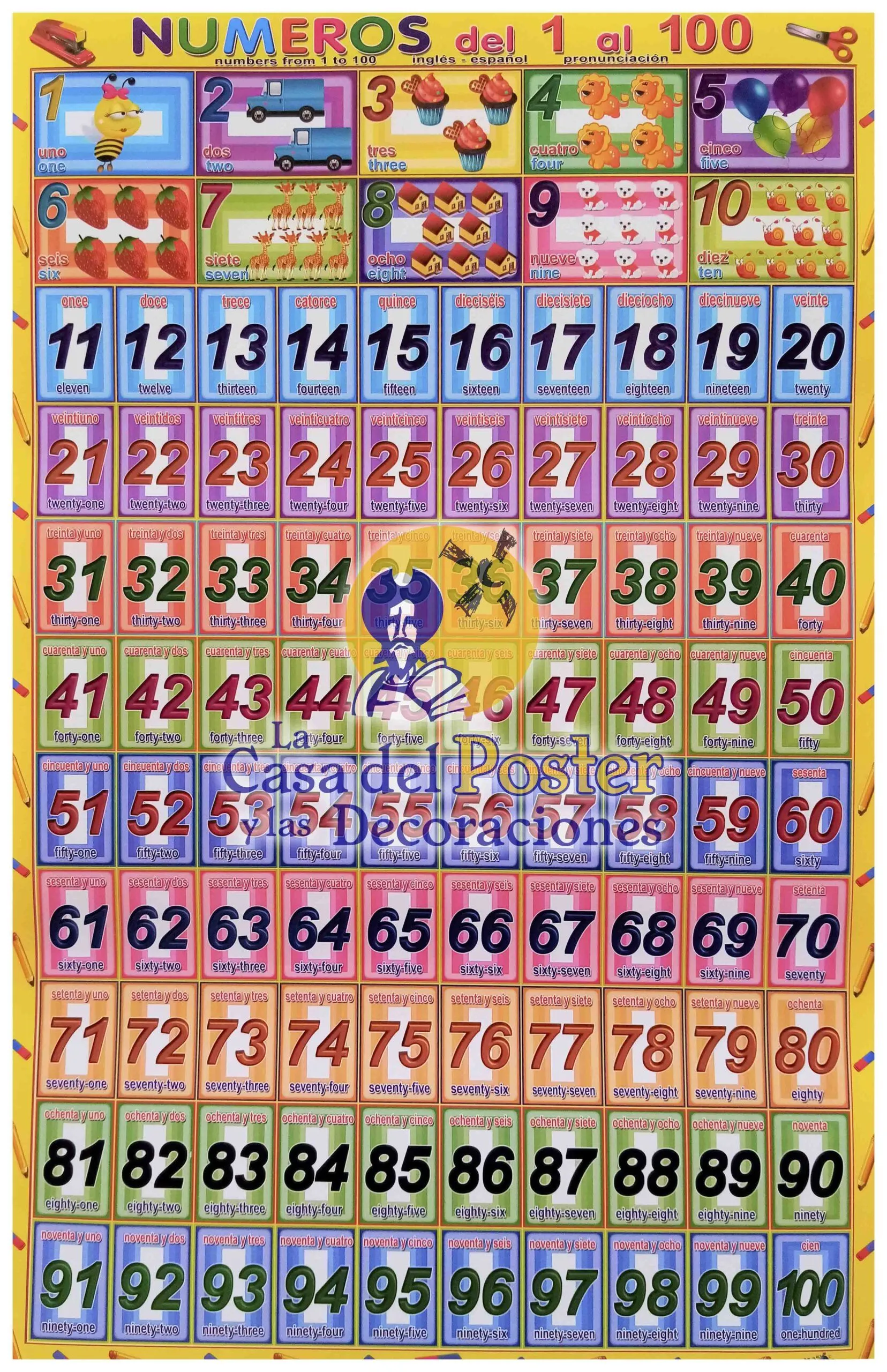Números del 1 al 100 Ingles / Español M59 AO 54 – La Casa del Poster Números del 1 al 100 Ingles / Español M59 AO 54 – La Casa del Poster