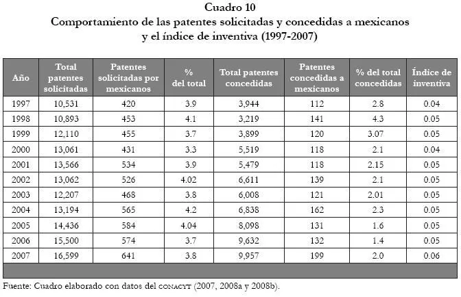 Numeros en inglés hasta el 10000 - Imagui