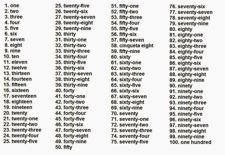 numeros del 1 al 30 en ingles - Buscar con Google | Números em inglês, 1000 palavras em ingles, Numeros em portugues numeros del 1 al 30 en ingles - Buscar con Google | Números em inglês, 1000 palavras em ingles, Numeros em portugues