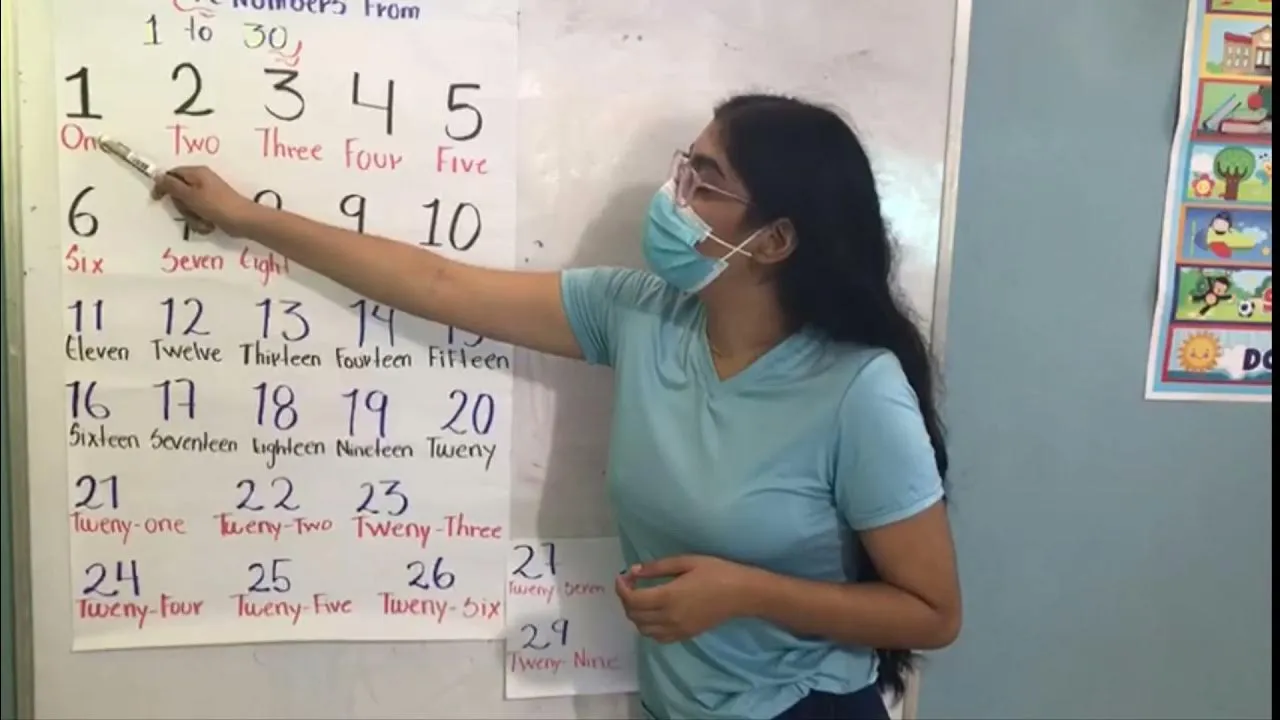 Los números del 1 al 30 en inglés - YouTube Los números del 1 al 30 en inglés - YouTube
