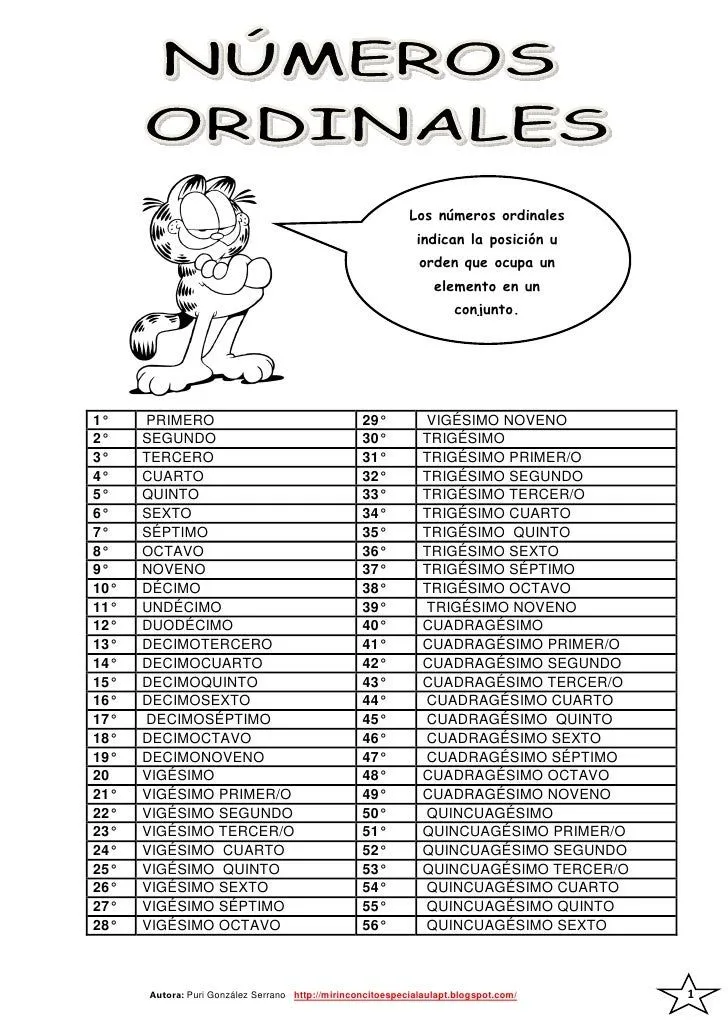 Numeros Cardinales Y Ordinales En Ingles Del 1 Al 100 Completos Numeros Cardinales Y Ordinales En Ingles Del 1 Al 100 Completos