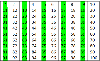 Eje 2 actividad 3. Razonamiento lógico matemático | UNADM Eje 2 actividad 3. Razonamiento lógico matemático | UNADM