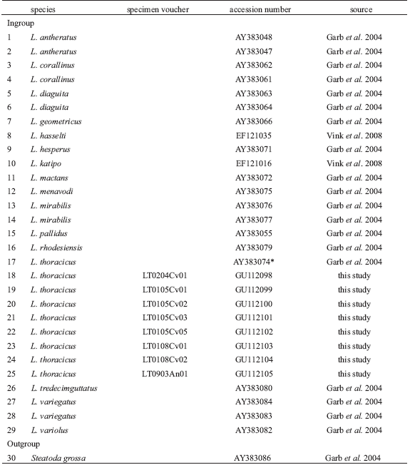 Numeracion en inglés del 1 al 1000 - Imagui