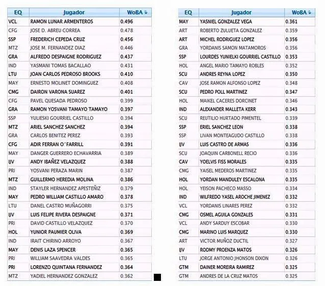 Los numeros en inglés del 100 al 200 - Imagui