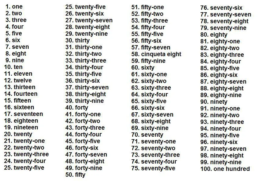 NUMEROS EN INGLES DEL 1 AL 100 - Brainly.lat
