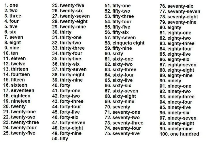 numeros en ingles del 1 al 100 - Buscar con Google | Números em inglês, 1000 palavras em ingles, Numeros em portugues numeros en ingles del 1 al 100 - Buscar con Google | Números em inglês, 1000 palavras em ingles, Numeros em portugues