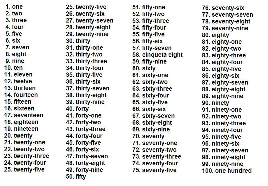 Numeros En Ingles 1 Al 100 Para Imprimir