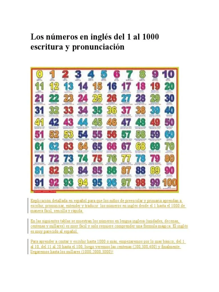 Los Números en Inglés Del 1 Al 1000 Escritura y Pronunciación | PDF | Agitación | Idiomas Los Números en Inglés Del 1 Al 1000 Escritura y Pronunciación | PDF | Agitación | Idiomas