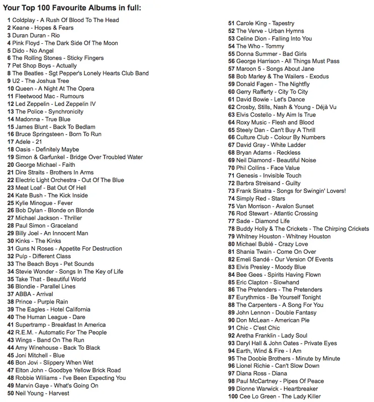 Mylo Xyloto (Registro) - Club Oficial de Coldplay en México