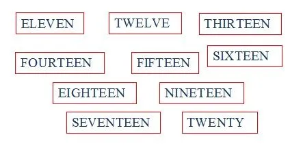 Numeros del 11 al 20 en inglés - Imagui