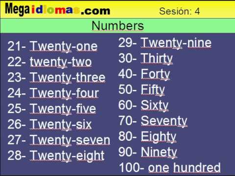 Números en Inglés del 1 al 50