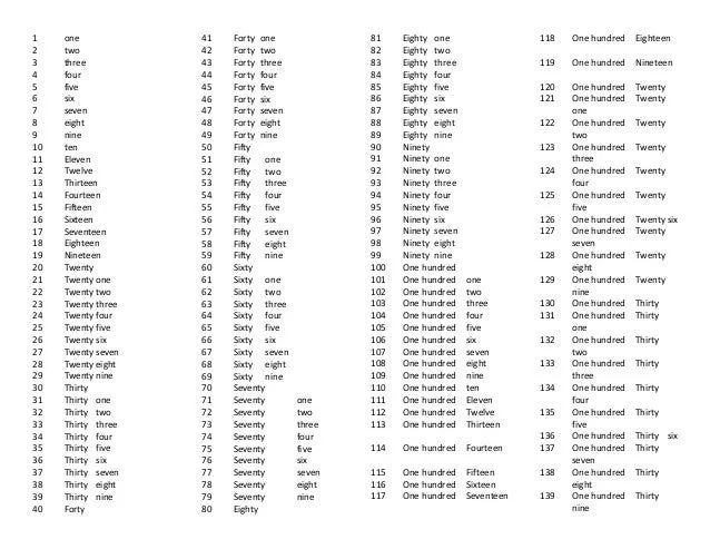 Numeros ingles-del-1-al-1000