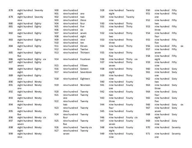 Numeros ingles-del-1-al-1000