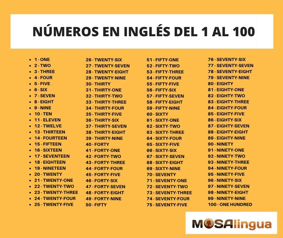 Los Números en Inglés - Gramática inglesa (2023) - MosaLingua