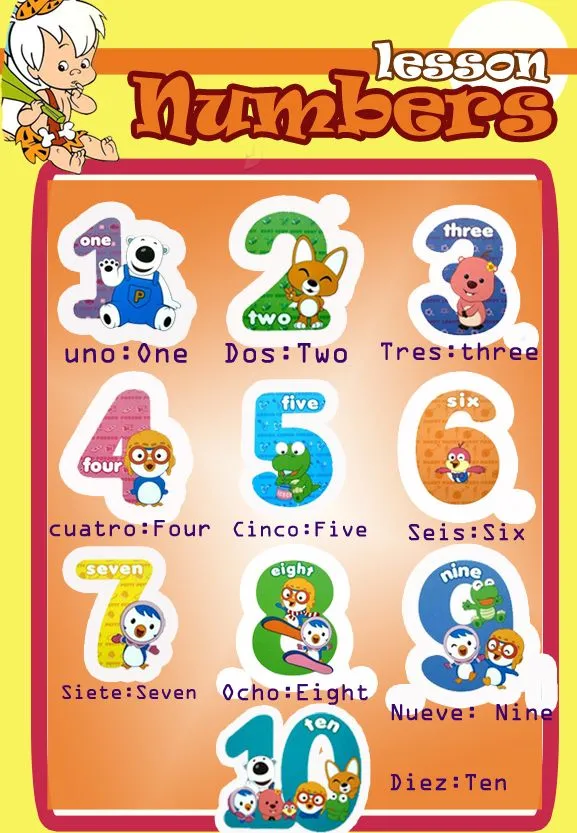 Numeros en inglés - Imagui