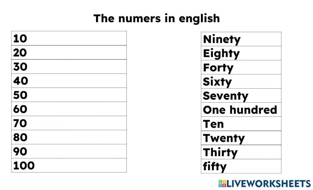 Los números en ingles online exercise | Live Worksheets Los números en ingles online exercise | Live Worksheets