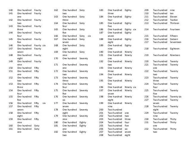 numeros-inglesdel1al1000-2-638 ...