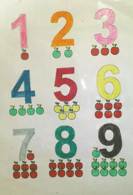 3. Números del 1 al 9 « MAESTROAJEDREZ