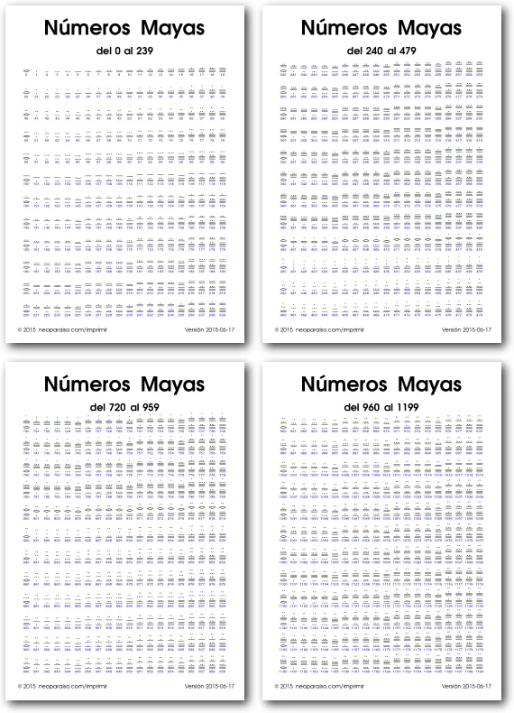 Números Mayas del 1 al 1000