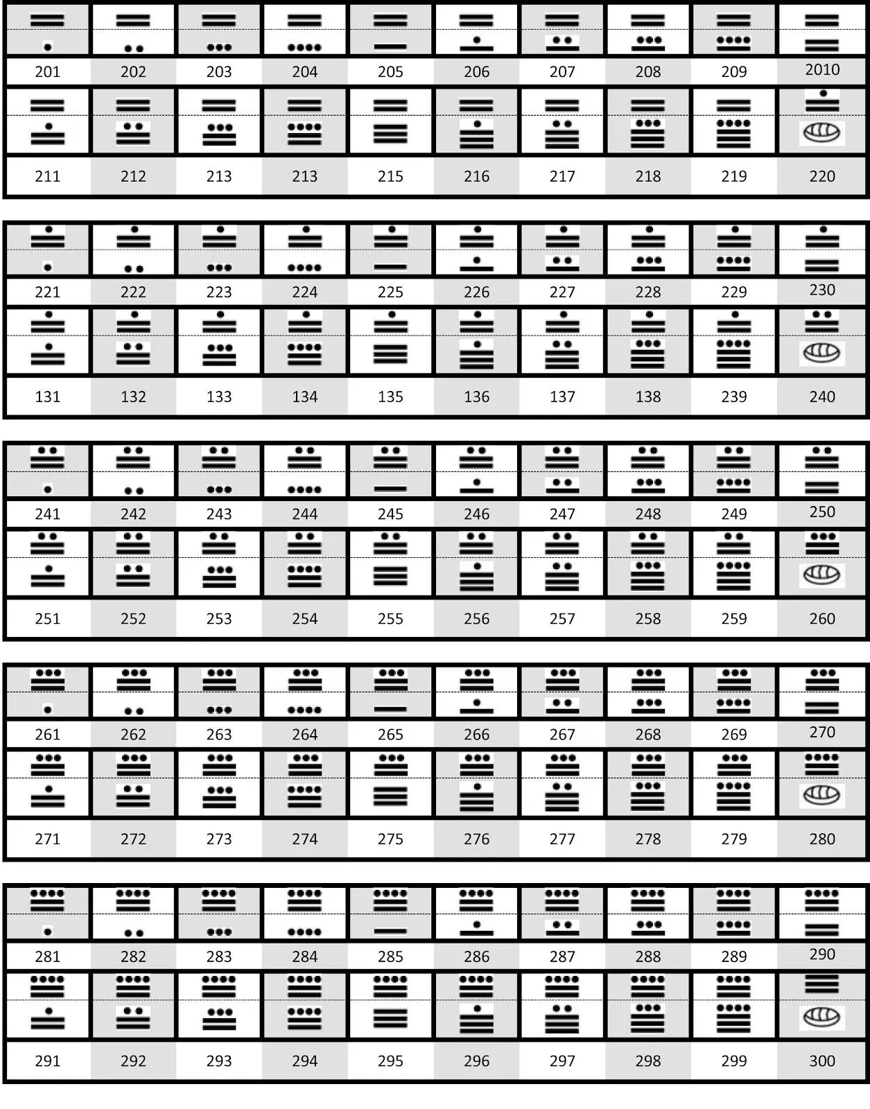 numeros mayas 1 al 10000 - Buscar con Google | Mayan symbols, Mayan numbers, Phonics chart numeros mayas 1 al 10000 - Buscar con Google | Mayan symbols, Mayan numbers, Phonics chart