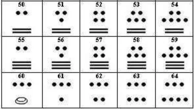 numeros-mayas-9-638.jpg?cb= ...