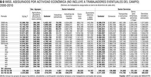 Numeros mayas del 1 al mil - Imagui