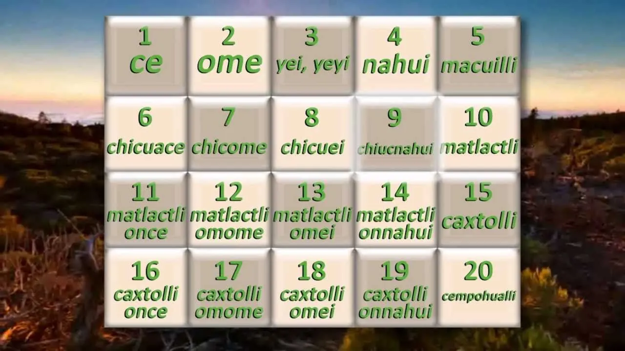 Los números en náhuatl - Poalliztli - YouTube Los números en náhuatl - Poalliztli - YouTube