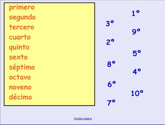 Los numeros ordinales del 1 al 10 - Imagui