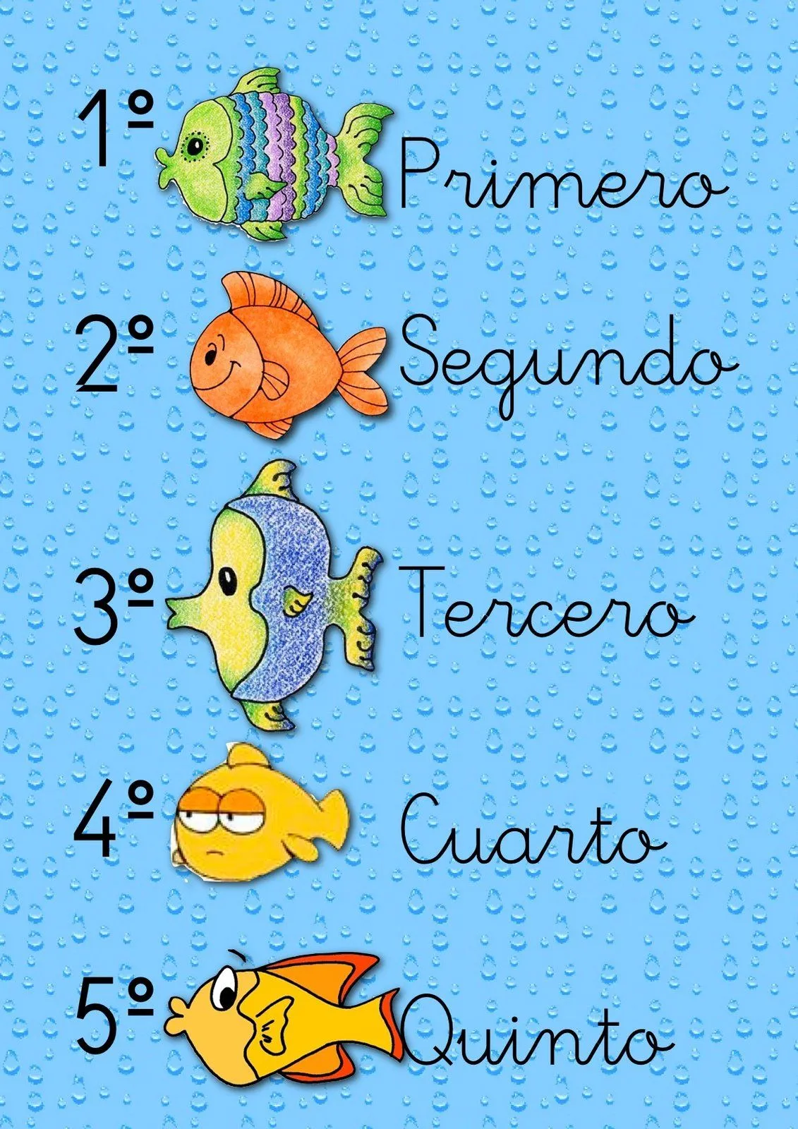 Números ordinales del 1 al 10 - Imagui