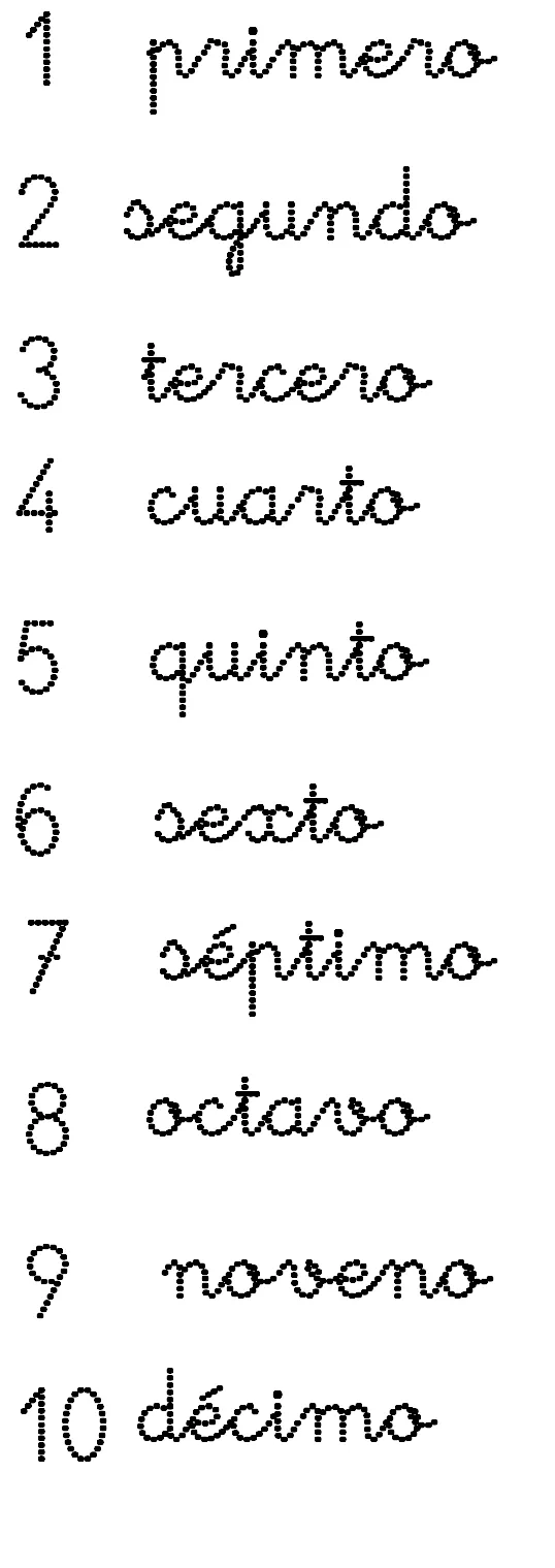 Números ordinales del 1 al 10 - Imagui