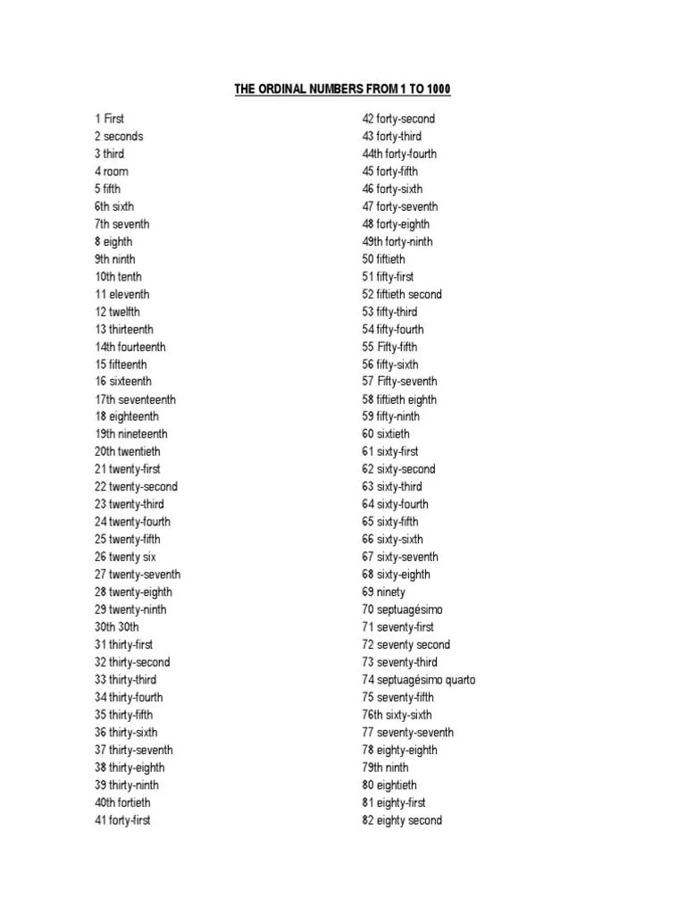 Numeros Ordinales de 1 Hasta 1000 en Ingles | PDF
