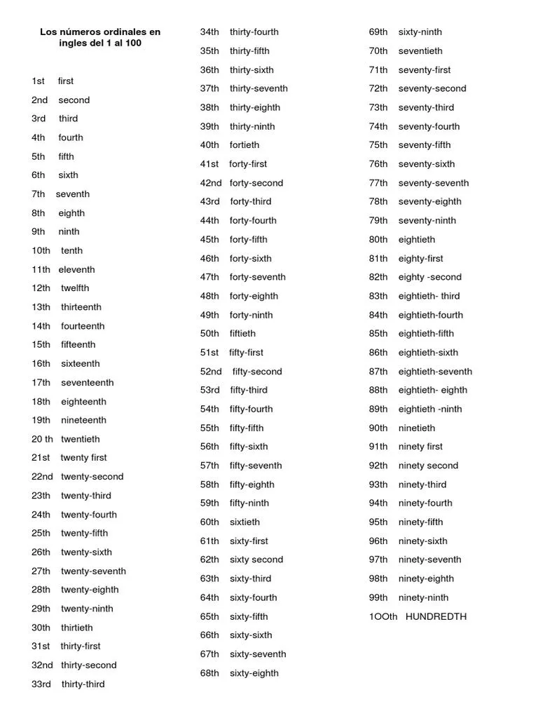 Los Números Ordinales en Ingles Del 1 Al 100 | PDF | Sports | Violence Los Números Ordinales en Ingles Del 1 Al 100 | PDF | Sports | Violence