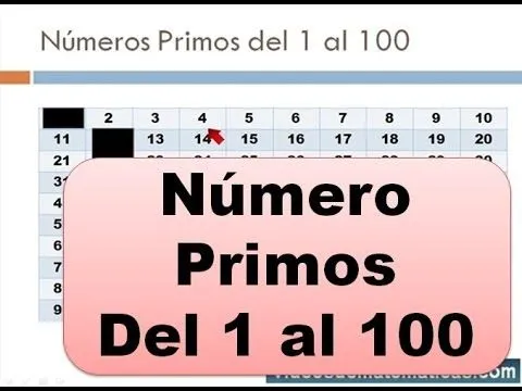Numeros Primos del 1 al 100 - YouTube