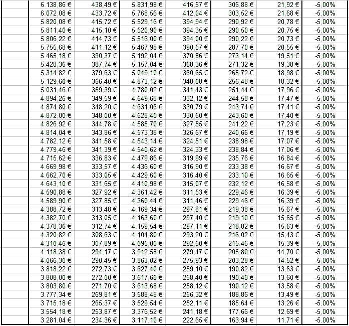 Numeros para recortar del 1 al 100 - Imagui Numeros para recortar del 1 al 100 - Imagui