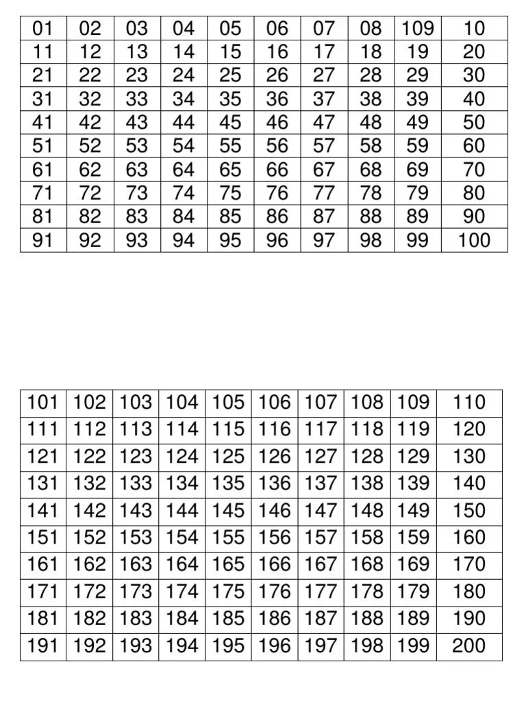 Numeros Rifa Grandes | PDF