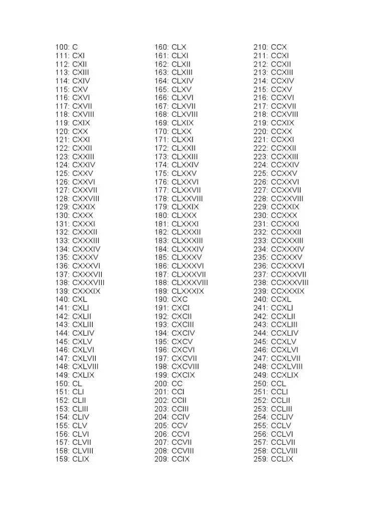 Numeros Romanos de 100 A 500 | PDF