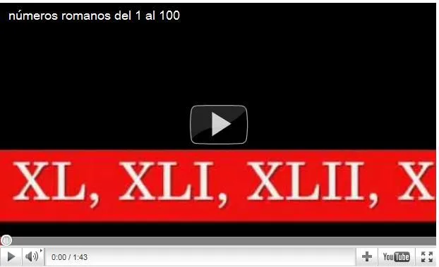 Números romanos del 1 al 100 | Recurso educativo 35966 - Tiching Números romanos del 1 al 100 | Recurso educativo 35966 - Tiching