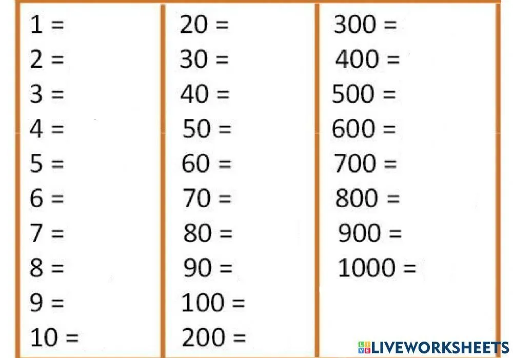 Números romanos del 1 al 100 worksheet | Live Worksheets Números romanos del 1 al 100 worksheet | Live Worksheets