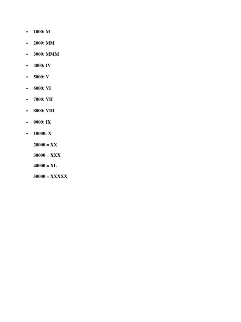 Numeros Romanos Del 1,000 Al 50,000 | PDF