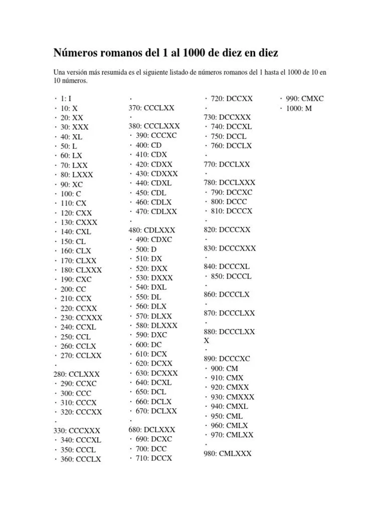 Números Romanos Del 1 Al 1000 de Diez en Diez | PDF