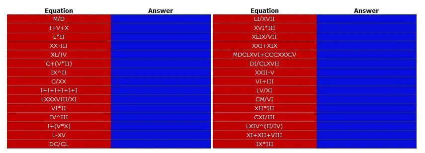 MATEMATICAS | WEBS INTERESANTES